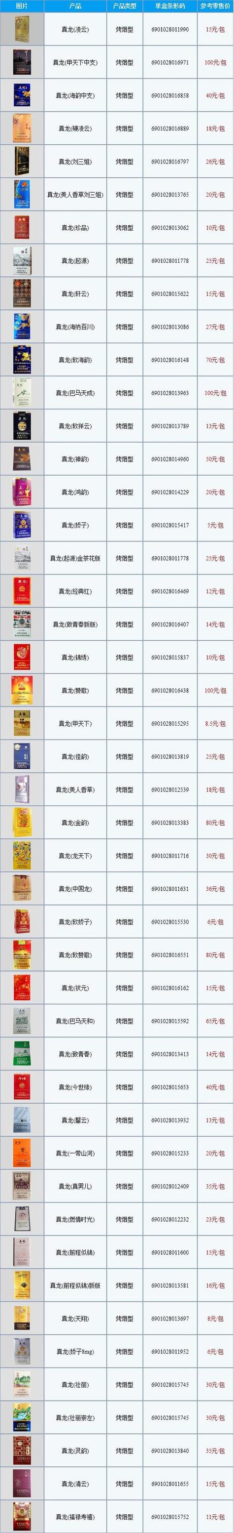 进口香烟在中国卖多少钱【香烟 进口】