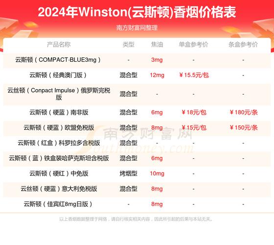 莫斯科香烟批发门市便宜(莫斯科香烟批发门市便宜吗)