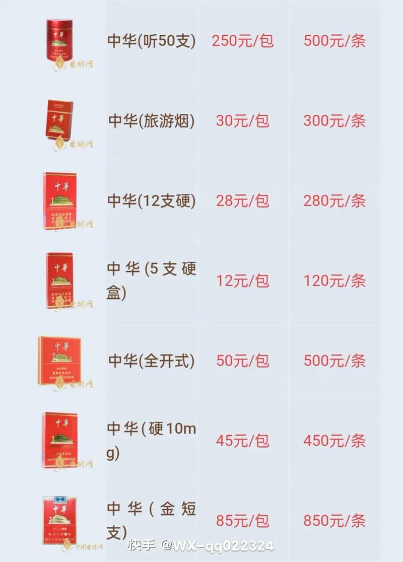 揭秘中华香烟批发市场，一站式购齐，轻松满足您的需求